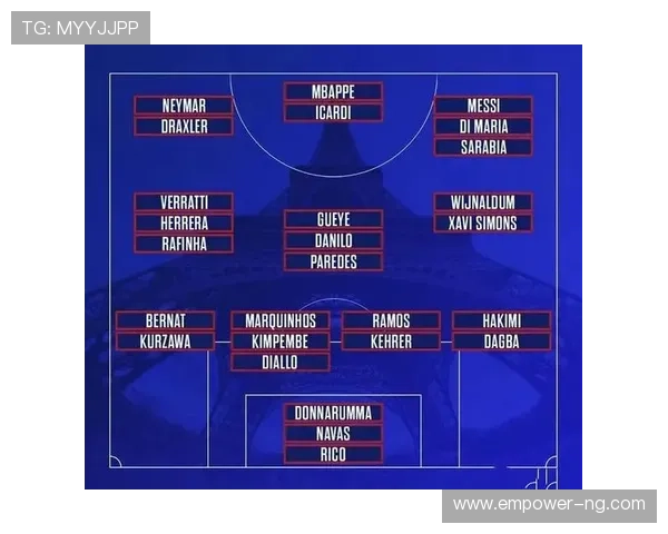 梅西领衔巴黎圣日耳曼新赛季阵容揭晓 目标冲击欧冠荣耀 梅西领衔巴黎圣日耳曼新赛季阵容揭晓 目标冲击欧冠荣耀