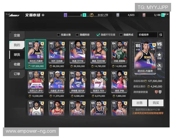 猛龙崛起全明星阵容重组 打造未来王朝冲击NBA巅峰