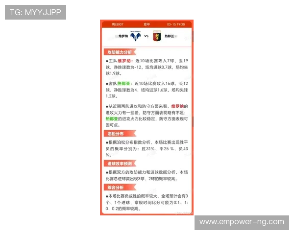 维罗纳足球俱乐部宣布新赛季阵容调整及教练团队变动计划