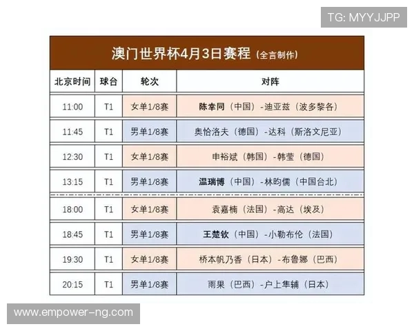 世界杯赛程全解析及未来比赛胜负趋势精准预测