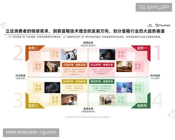 奥尔德姆俱乐部最新动态解析及未来发展趋势展望